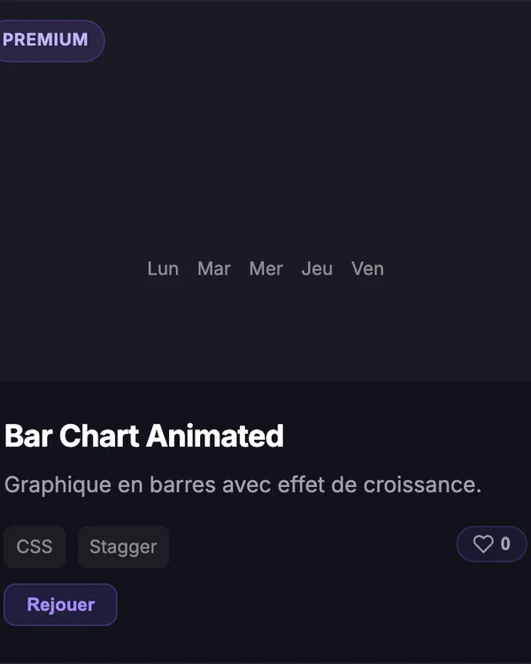 Effet CSS Data Viz Bar Chart — graphique barres anime