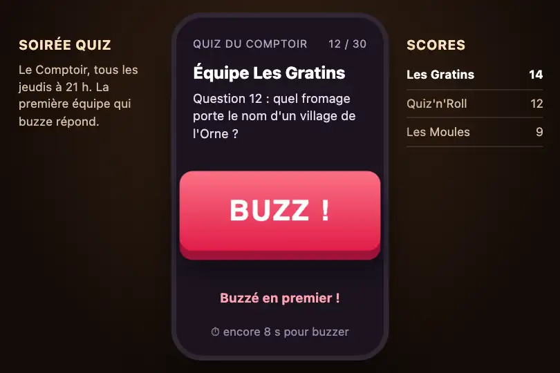 Le buzzer du quiz — téléphone des joueurs pendant la soirée quiz d'un bar — 3D Button Press exemple 1