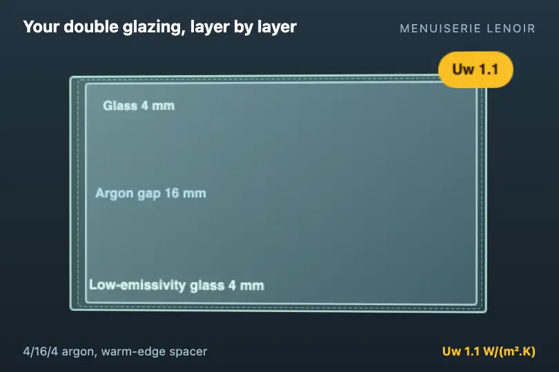 The layers of a double glazing — simulator of a window maker — Layered Parallax 3D example 3