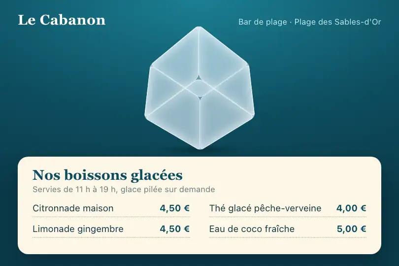 Glaçon qui tourne au-dessus de la carte des boissons fraîches — site d'un bar de plage — Cube Auto-Rotation exemple 1