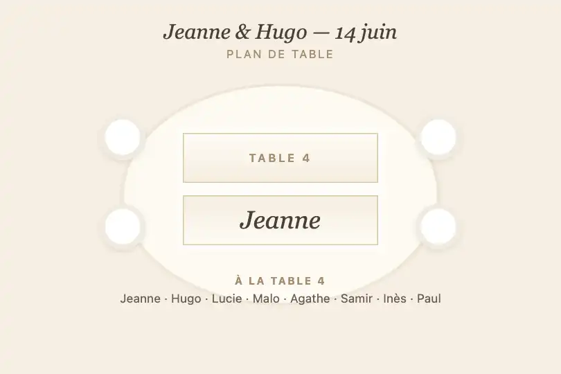 Marque-place plié d'une table de mariage — site d'une organisatrice de mariages — Fold Effect Card exemple 2