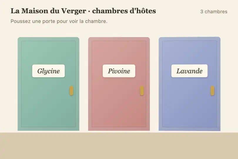 La porte de la chambre « Glycine » s'ouvre sur la chambre — site d'une maison d'hôtes — Door Open Effect exemple 1