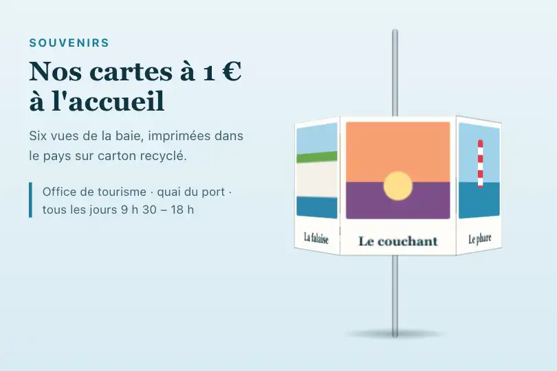 Tourniquet de cartes postales — page « Souvenirs » d'un office de tourisme de bord de mer — Prism Rotation exemple 1