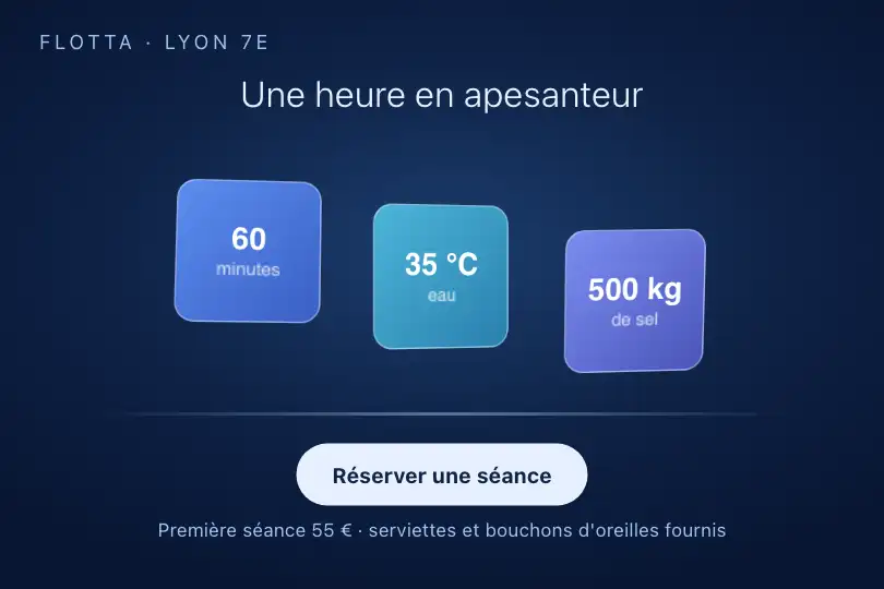 Trois chiffres d'une séance de flottaison — page d'un centre de caissons d'isolation sensorielle — Floating Elements 3D exemple 1