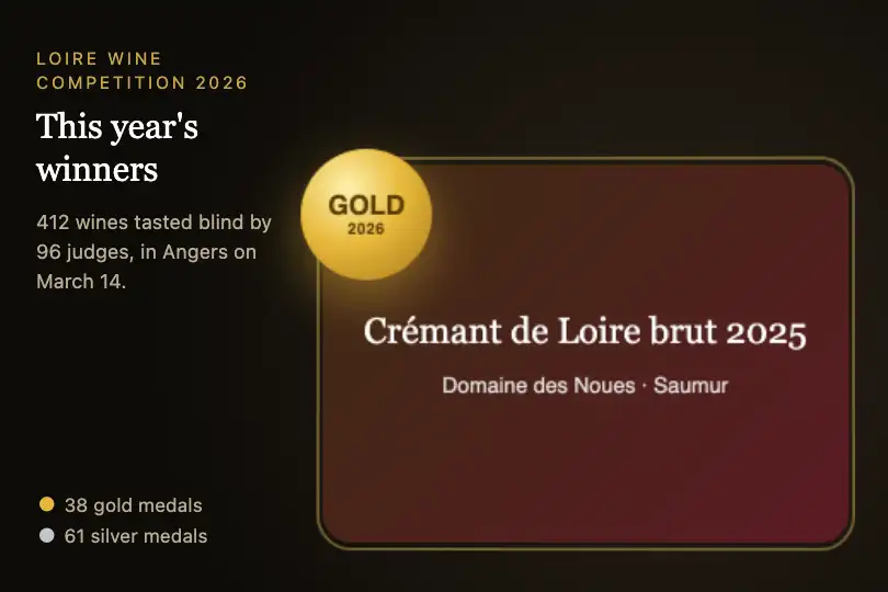 The medal coming off the vintage's card — winners page of an agricultural competition — Depth Card example 1