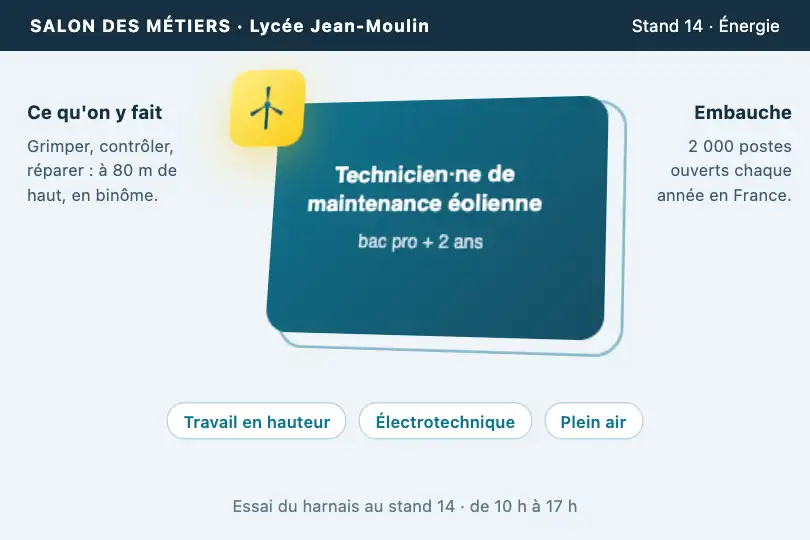 Fiche métier avec son pictogramme en relief — salon de l'orientation des lycéens — Depth Card exemple 2