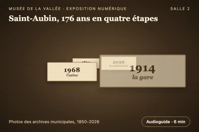 Voyage dans le temps de la commune — exposition numérique d'un musée d'histoire locale — Perspective Scroll exemple 1