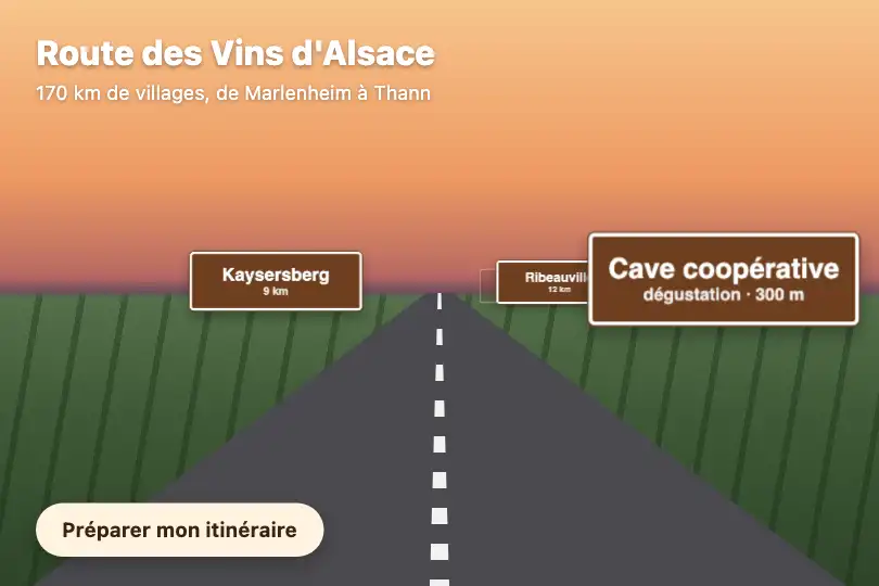 Les panneaux de la route des vins qui approchent — site d'un itinéraire touristique — Perspective Scroll exemple 2