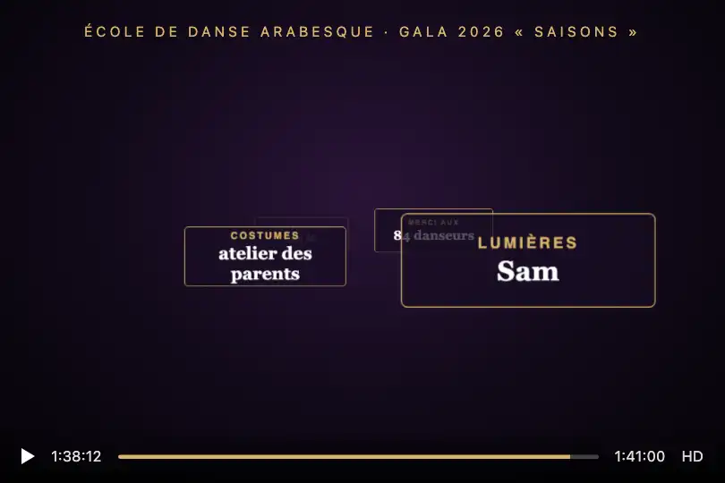 Générique de fin du gala de danse — vidéo en ligne d'une école de danse — Perspective Scroll exemple 3