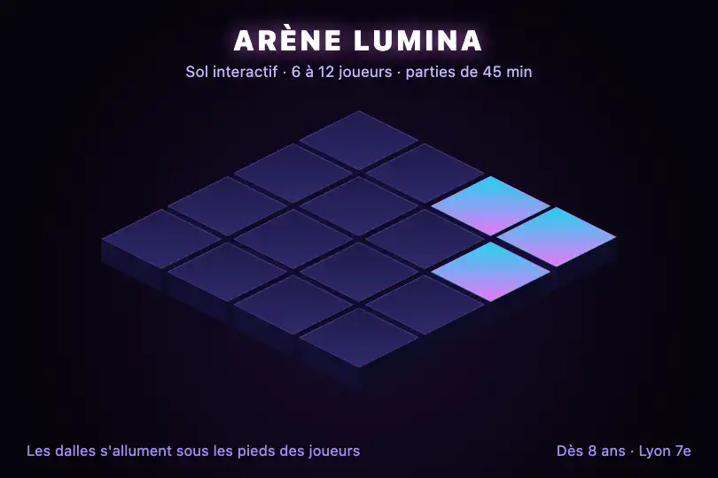 Les dalles lumineuses d'une salle de jeux interactifs — page de présentation — Isometric Grid exemple 2