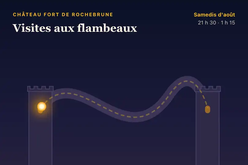 La ronde du veilleur sur le chemin de ronde — visite nocturne d'un château fort — SVG Path Follow exemple 3