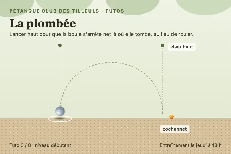 Le tir en plombée — tutoriel d'un club de pétanque — Bezier Curve exemple 3