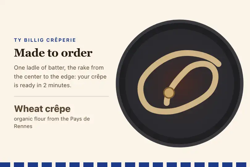 Batter spreading on the griddle — page of a crêperie — Spiral Path example 3
