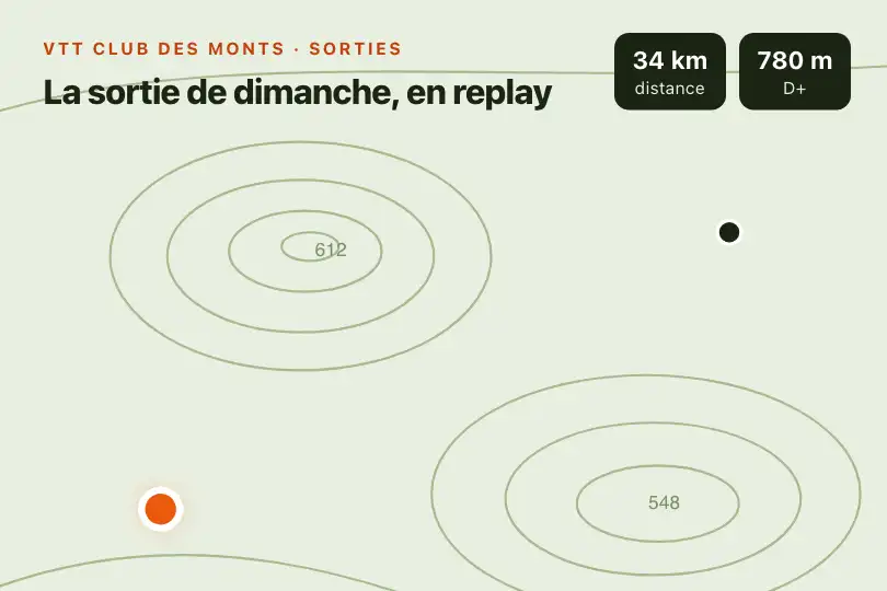 La trace de la sortie VTT qui se dessine — page « Sorties » d'un club de VTT — Path Drawing exemple 2