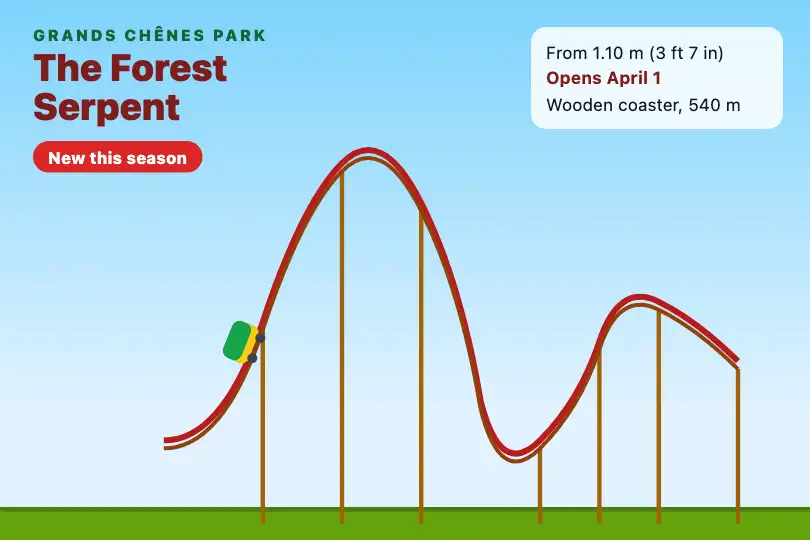 The new season's coaster — family theme park website — Rollercoaster example 1