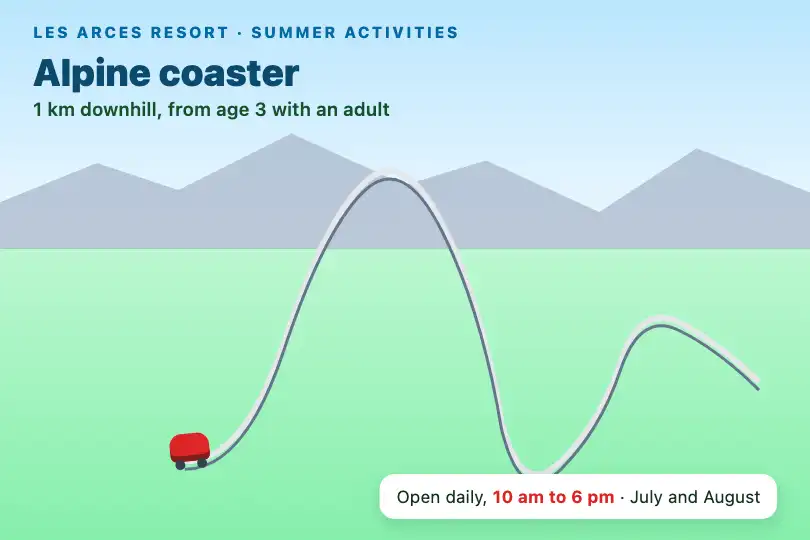 The summer alpine coaster — mountain resort "Summer activities" page — Rollercoaster example 3