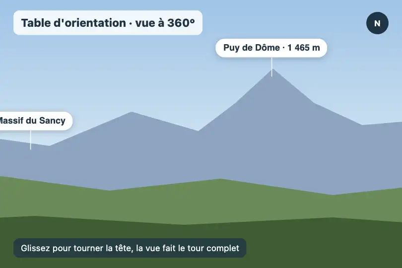 Le panorama depuis la table d'orientation — site d'un syndicat d'initiative de montagne — 360 Viewer exemple 2