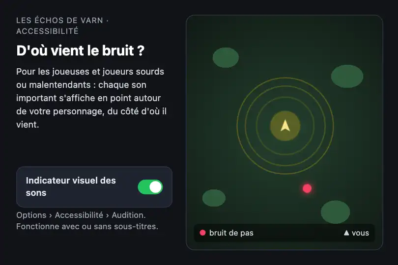 D'oĂč vient le bruit ? Indicateur pour joueurs sourds â page « AccessibilitĂ© » d'un studio de jeu vidĂ©o â Spatial Audio Dir exemple 1