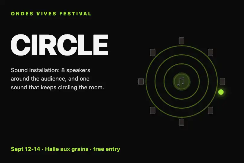 The sound circling the audience — sound art festival page — Spatial Audio Dir example 2
