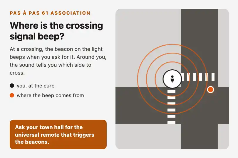 Where is the crossing signal beep? — association for visually impaired people page — Spatial Audio Dir example 3