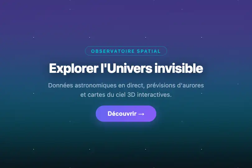 Hero plein écran — Portail de sciences spatiales — Aurora Borealis exemple 1