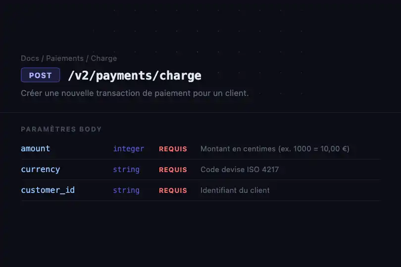 Header de section documentation — Page de référence API — Grid Pattern exemple 3