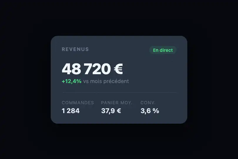 Carte UI dark premium — Widget de dashboard — Noise Texture exemple 2