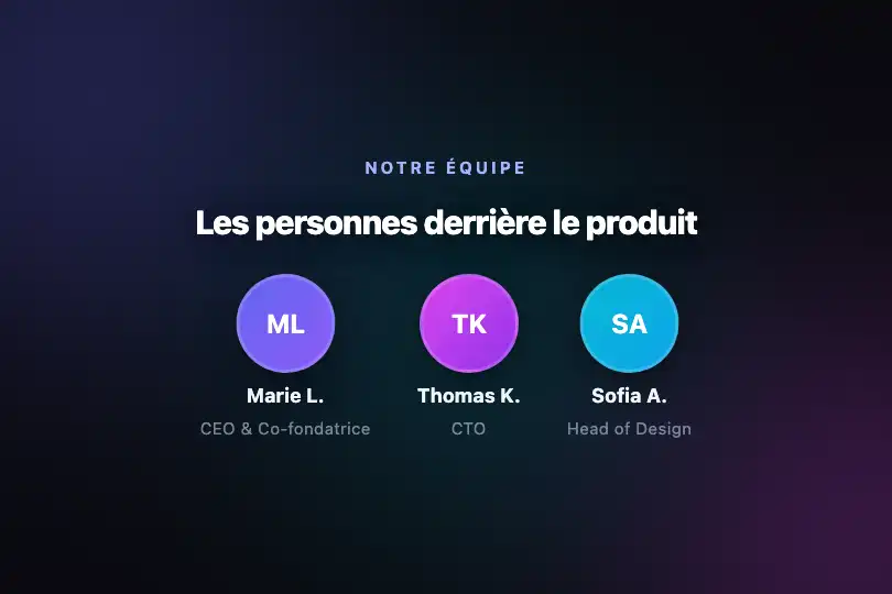 Section Équipe — Page À propos d'une startup — Animated Blobs exemple 2