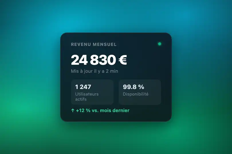 Dashboard — Fond de carte de métriques en temps réel — Animated Mesh Gradient exemple 2