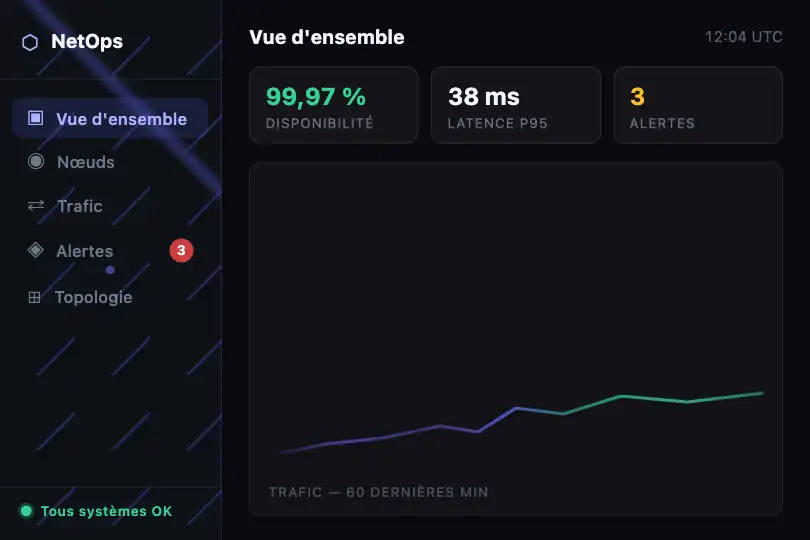 Sidebar de navigation — Outil DevOps ou monitoring — Network Lines exemple 2