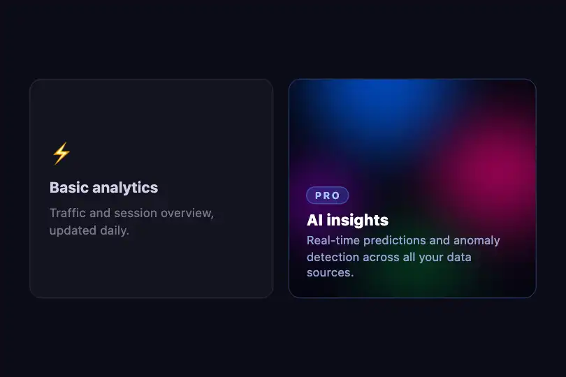 Premium card — Pro features grid — Neon Mesh example 2