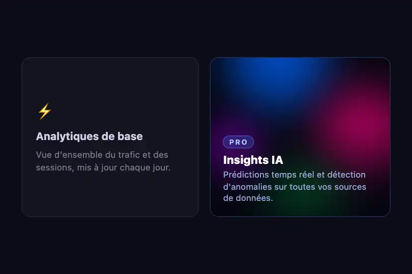 Carte premium — Grille de fonctionnalités Pro — Neon Mesh exemple 2