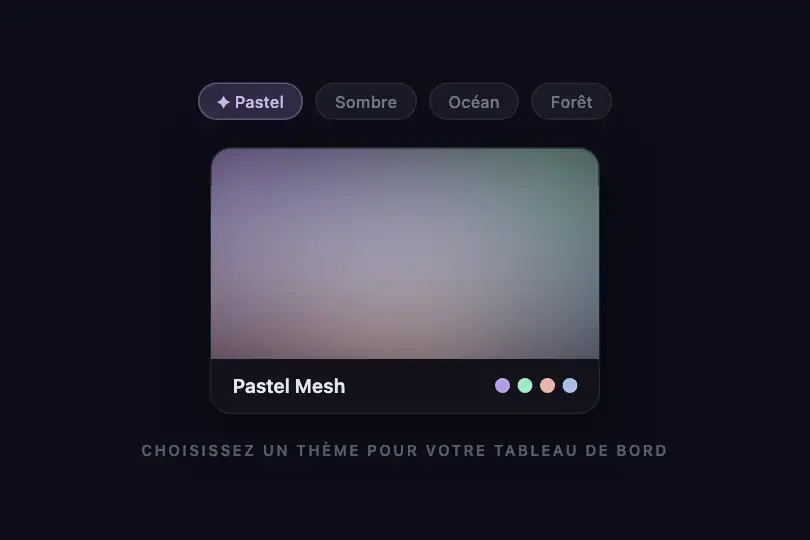 Carte de thème — Sélecteur de palette dans un design system — Pastel Mesh exemple 2