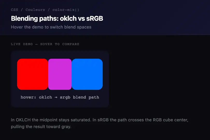 Documentation article — Live color-mix() demo — Color Mix Crossfade example 2