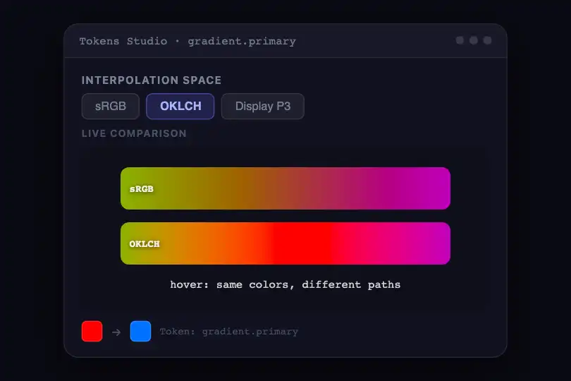 Token editor — Interpolation space picker — Color Space Morph example 2