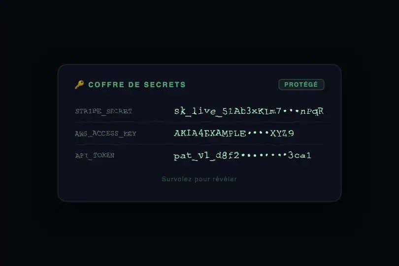 Dashboard cybersécurité — Secrets et tokens masqués par distorsion — Noise Displacement exemple 3