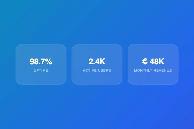 Metrics widget — Analytics dashboard — Frosted example 2