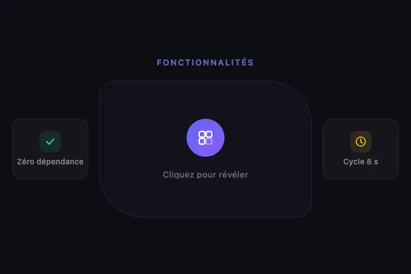 Carte de fonctionnalité — Highlight interactif dans une grille — Morphing Shape exemple 2