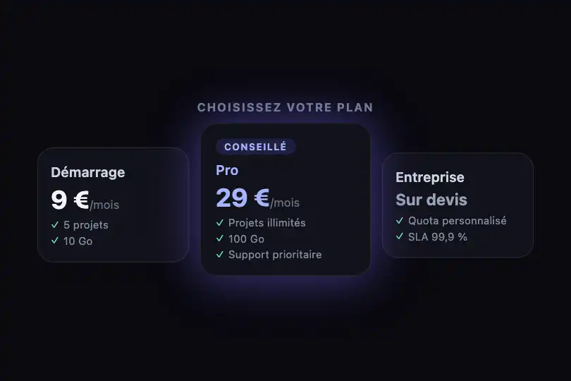 Pricing page — 'Recommended plan' card — Glow Pulse example 1