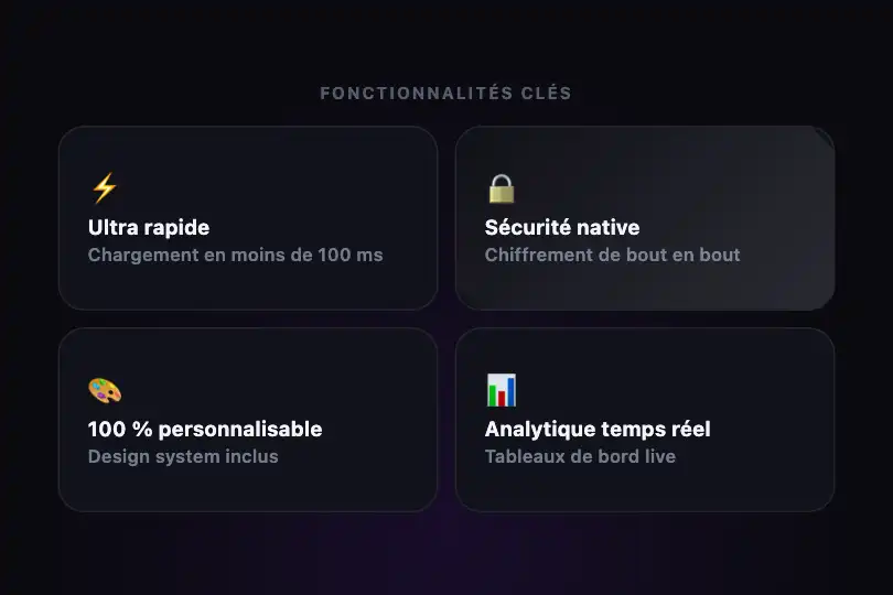 Section fonctionnalités — Grille de cartes produit en hero — Shine Effect exemple 2