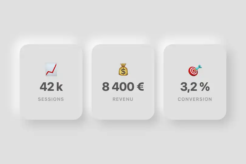 Tableau de bord — Cartes KPI Soft UI — Neumorphic exemple 1