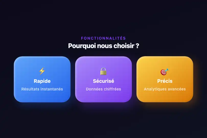 Section Fonctionnalités — Cartes avantages sur page marketing — Claymorphism exemple 1