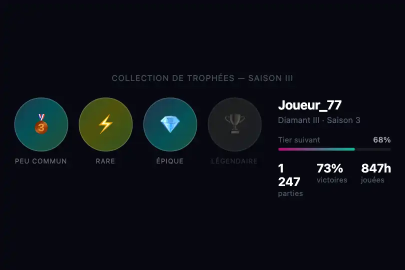 Player profile — Holographic rank badges — Holographic example 3
