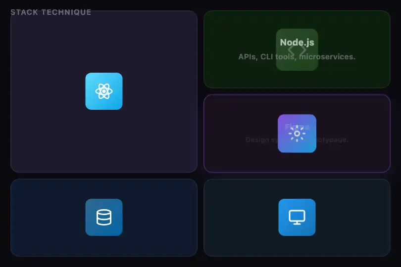Developer portfolio — Technical skills — Hover Reveal Bento example 3