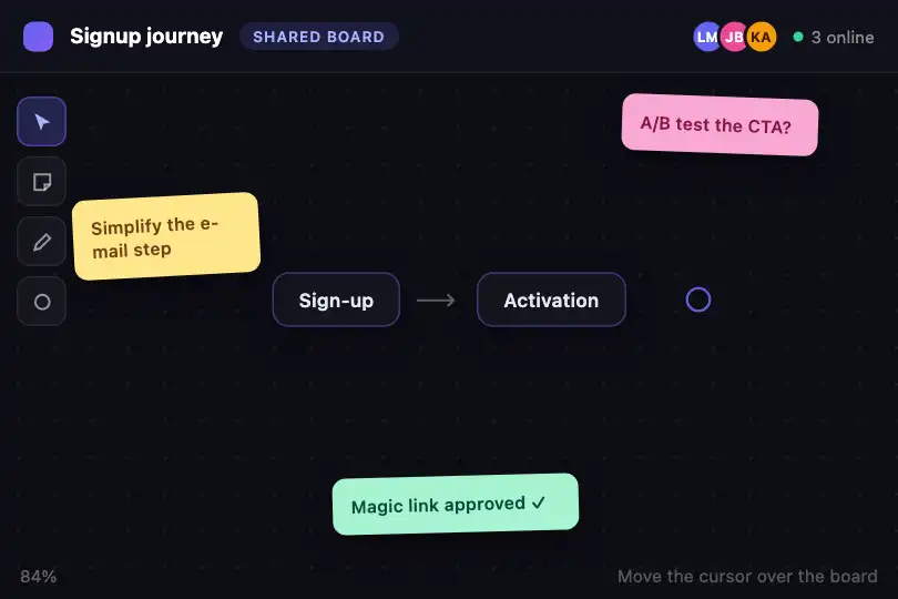 Annotation zone on a collaborative whiteboard — Cursor Ripple example 1