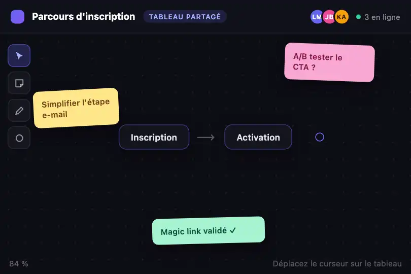 Zone d'annotation sur un tableau de travail collaboratif — Cursor Ripple exemple 1