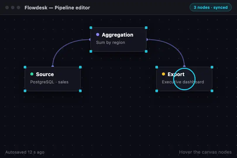 Interactive canvas or visualization panel — web tool — Custom Circle Cursor example 2