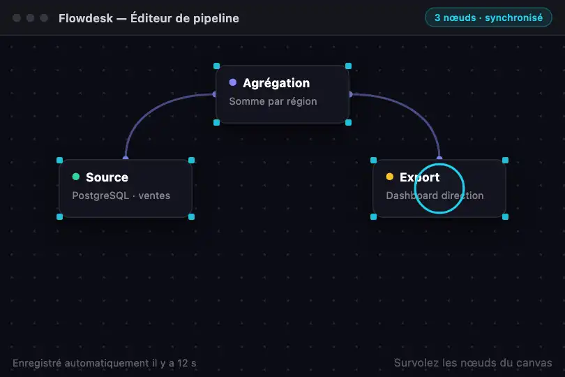 Canvas interactif ou panneau de visualisation — outil web — Custom Circle Cursor exemple 2
