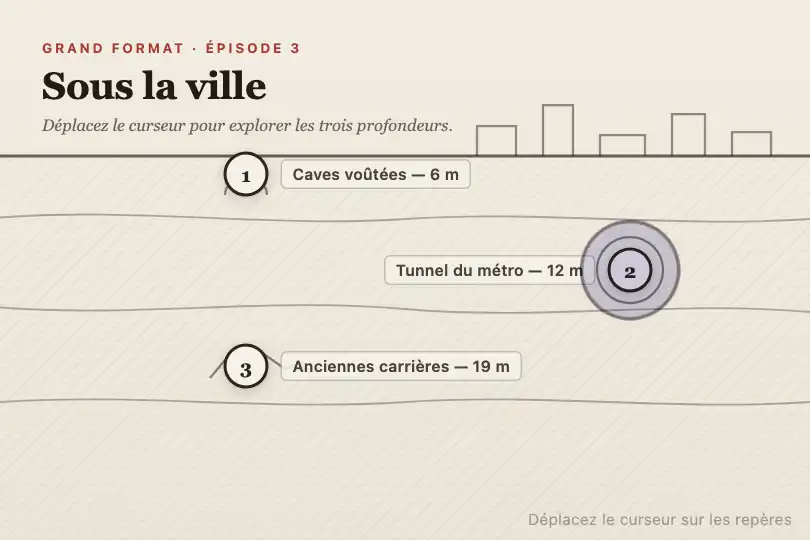 Section scrollytelling ou hero interactif — site éditorial — Custom Circle Cursor exemple 3