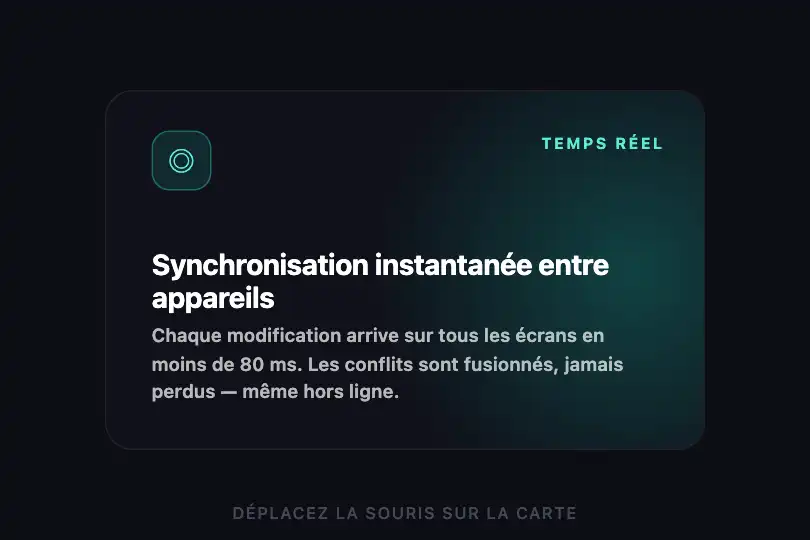 Carte de fonctionnalité — halo contenu dans la carte — Spotlight Cursor exemple 2